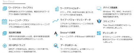 Smart Training Options Brands Of Nichinao